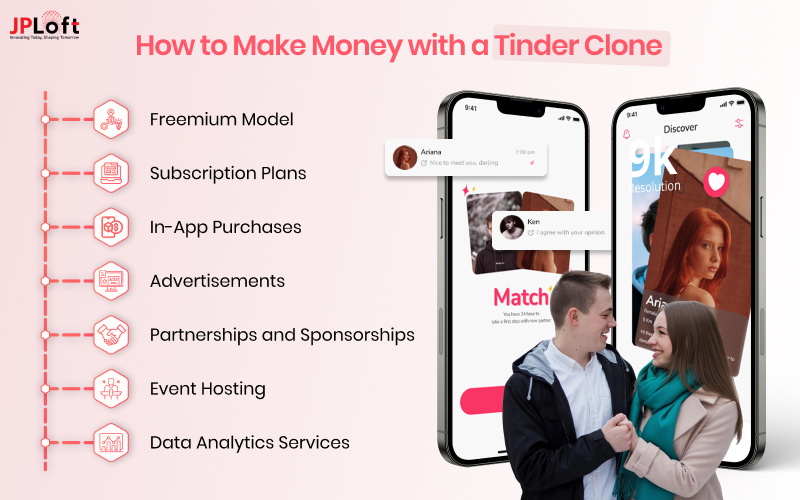 How to Make Money with a Tinder Clone